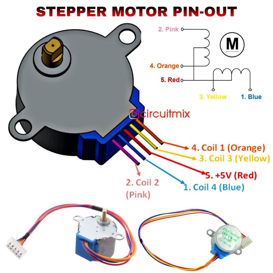 arduino 28byj48 5v stepper motor with uln2003 driver arduino 28byj48 5v stepper motor with uln2003 driver