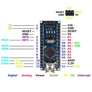 Arduino Mini Pro ATMEGA168 5V 16MHz Nano size Development Board
