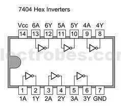 04a.jpeg 74LS04 NOT HEX Inverting Gate Inverter Logic IC - Image 3