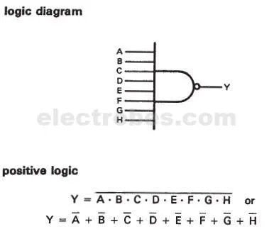 30d-1.jpg 74LS30 8-input NAND Gate IC - Image 3