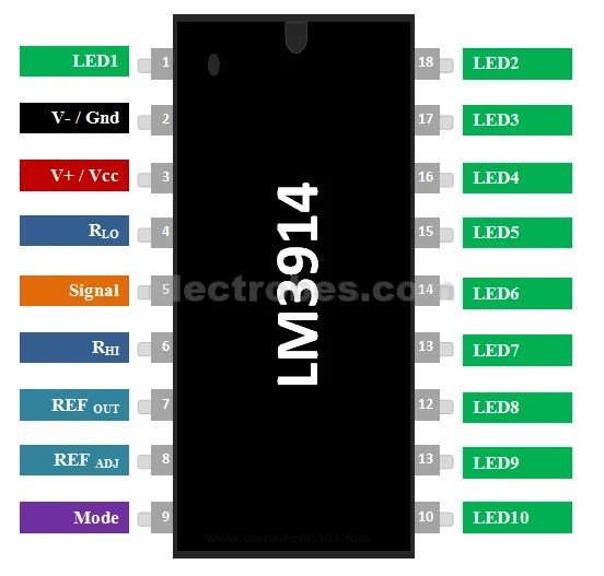 3914a.jpg LM3914 Dot/Bar Display Driver IC - Image 2