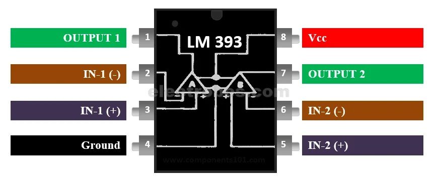 393a.jpg LM393 Dual COMPARATOR Low Offset Voltage IC - Image 2