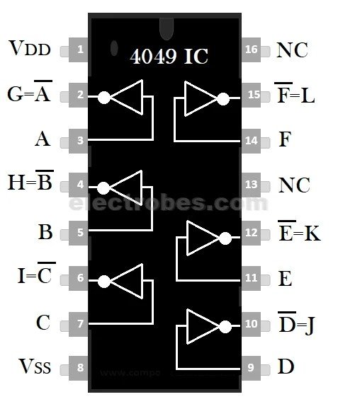 4049-Hex-Inverter-Buffer-IC-pinout.jpg CD4049 Hex Inverter Buffer IC - Image 2
