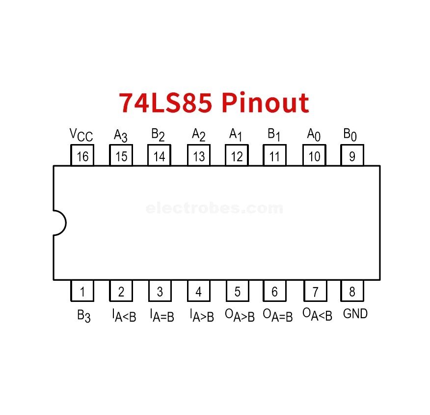 74ls85-pinout-1.jpg 74LS85 4-Bit Magnitude Comparator IC - Image 2