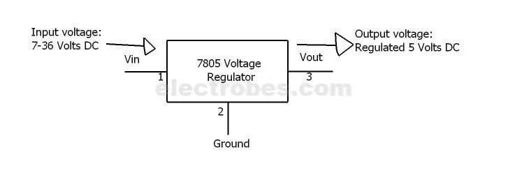 7805Diagram2-1.jpg LM7805 Voltage Regulator outputs +5V IC - Image 2