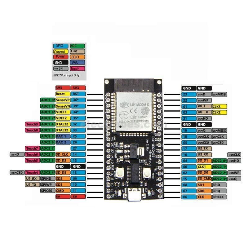 8669551e-a35a-4247-a2fc-49642f0f7798.jpg ESP32 WROOM-32 38-pins Wifi+Bluetooth MCU Module - Image 2