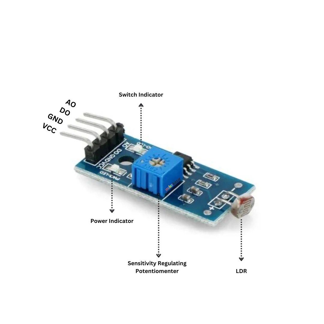 Analog-Output-LM393-Optical-Photosensitive-LDR-light-sensor-module-in-Pakistan.jpg Photosensitive Resistor LDR Light Sensor Module with Digital + Analog Output - Image 3
