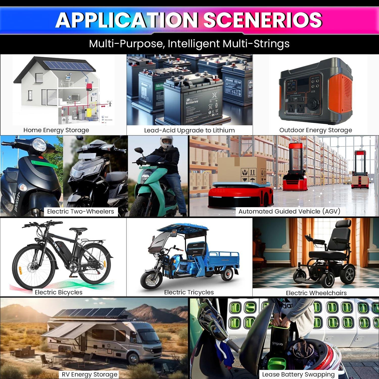 DALY-BMS-100A-8-24S-24-72V-BMS-with-1A-Active-Balancer-and-Built-in-Bluetooth-for-Lithium-LFP-LTO-Battery-Pack-in-Pakistan.jpg DALY 200A 8S-24S Smart BMS with UART, RS485, CAN Port and 1A Active Balancer with Build-in Bluetooth - Image 5