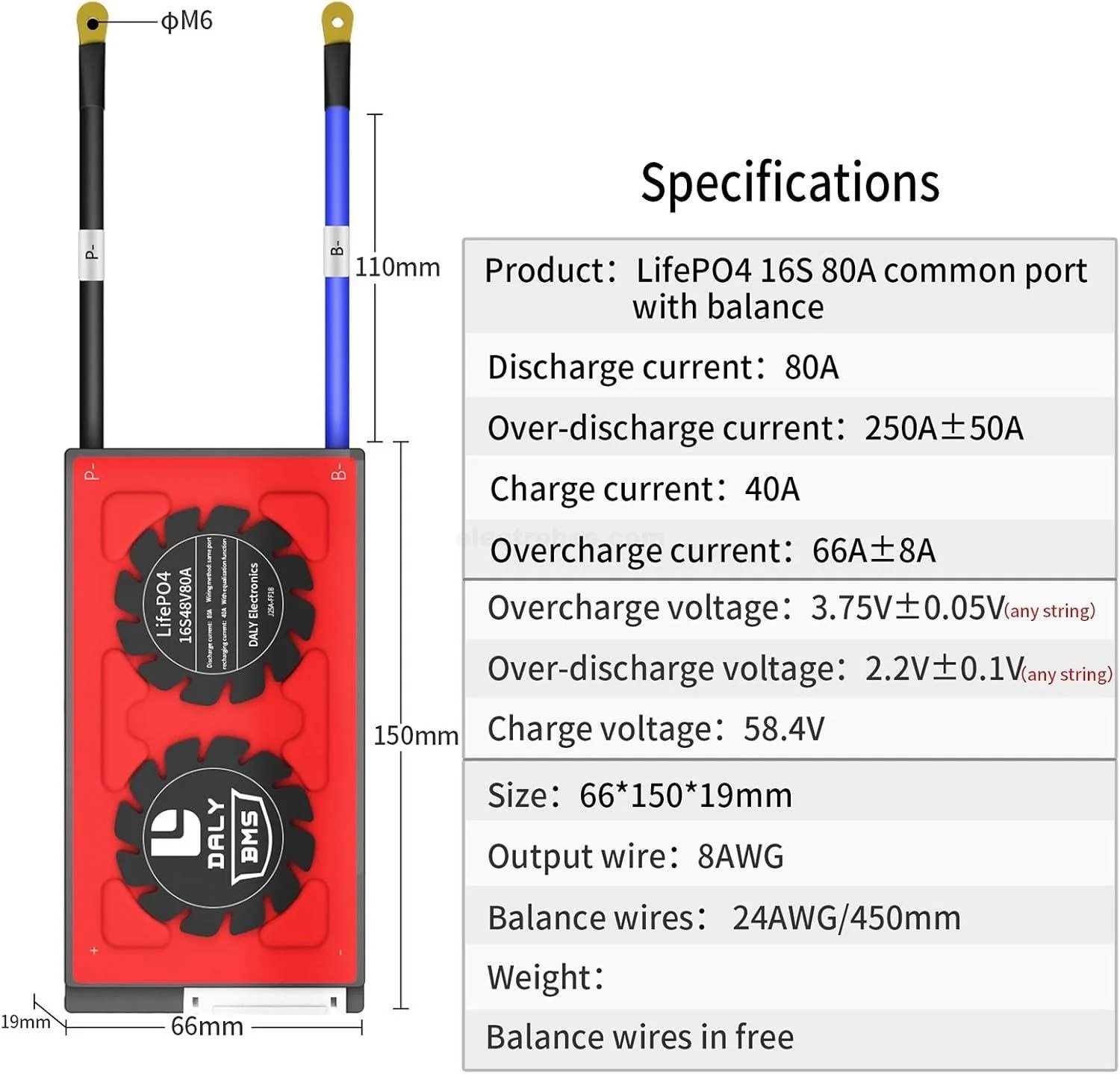 DALY-BMS-16S-48V-80A-LifePO4-PCB-Protection-Boad-LiFePO4-16-Cells-48V-Lithium-Battery-Pack-price-in-Pakistan.jpg DALY BMS LFP LifePo4 16S 48V 80A BMS Battery Management System for Lifepo4 Battery Pack Balanced Charging Board - Image 4