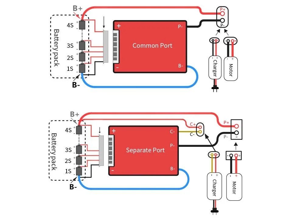 Daly-4S-12V-30A-BMS-Lifepo4-3.2V-LFP-battery-pack-with-NTC-sensor-at-best-price-in-Pakistan.jpg DALY BMS LFP LifePo4 4S 12V 20A BMS Battery Management System for Lifepo4 Battery Pack Balanced Charging Board - Image 2