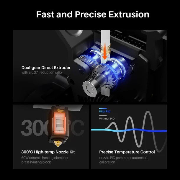 ELEGOO-Neptune-4-Max-3D-Printer-500mm-High-Speed-Printing-300C2B0C-High-temperature-Nozzle-Auto-Leveling-and-Direct-Drive-Extruder-at-best-price-in-Pakistan.jpg Elegoo Neptune 4 Plus FDM 3D Printer 500mm/s High Speed Printing, 300°C High temperature Nozzle 320x320x385mm Printing Size - Image 6