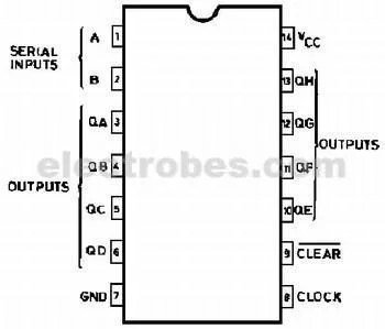 Ext-2201-164.jpg 74HC164 8bit Serial-In / Parallel-Out Shift Register - Image 2