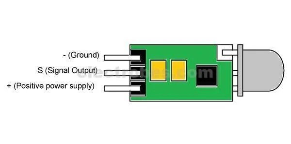 HC-SR505-Pinout.jpg HC SR505 PIR Motion Sensor Module - Image 2