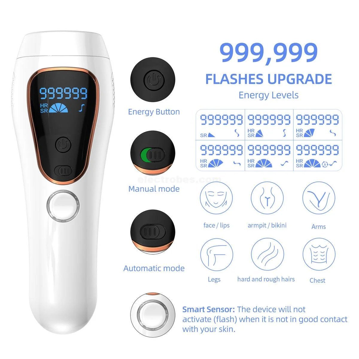 Ipl-Laser-Hair-Removal-Epilator-Laser-Machine-Hair-Removal-Body-Face-Ipl-Hair-Removal-for-Home-in-Pakistan-1.jpg Laser Permanent Hair Removal for Women with 999,999 Flashes Painless IPL Hair Remover with 5 Energy Levels - Image 9