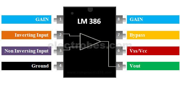 LM386-Pinout_1.png LM386 Audio Amplifier IC - Image 3