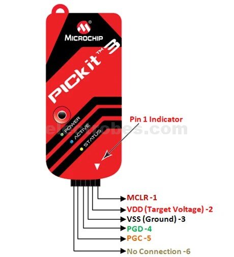 PICKit3-Pinout.jpg PICkit3 PIC KIT3 Debugger Programmer Emulator PIC Controller Development Board - Image 6