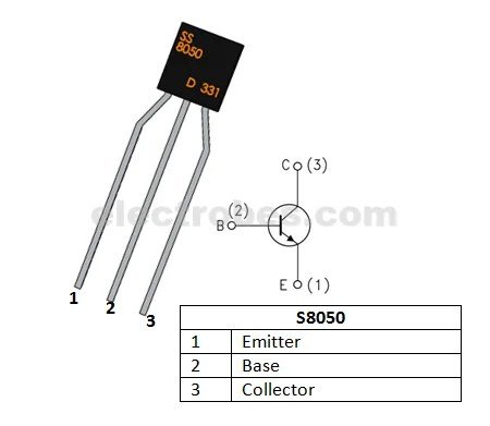 S8050-Pinout.jpg S8050 NPN Transistor - Image 2