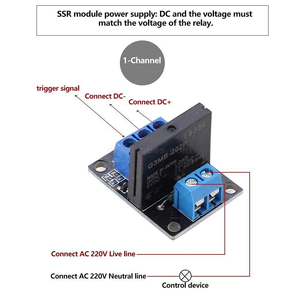Solid-State-Relay-Module-1-Channel-DC-5V-2A-SSR-Module-with-Fuse-Low-Level-Trigger-5v-at-best-price-in-Pakistan.jpg 5V 1 CH SSR Low Level Solid State Relay Module AC 240V/2A - Image 3