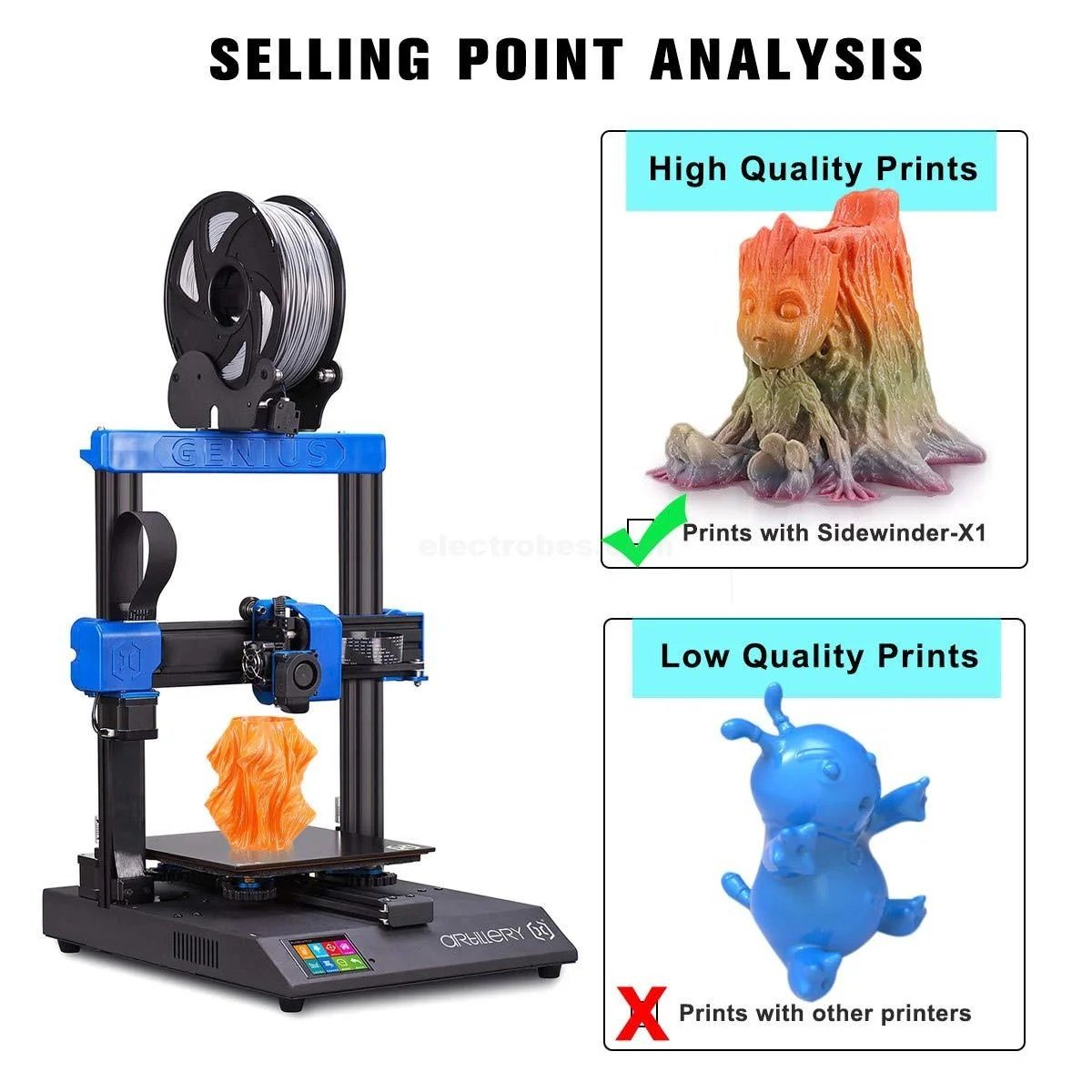 artillery-genius-pro-fdm-3d-printer-220x220x250mm-printing-area-best-3d-printer-in-pakistan-3-1.jpg Artillery Genius Pro FDM 3d Printer Titan Direct Drive Type 220x220x250mm Build Volume 0.1-0.35mm Resolution Ultra-quiet Stepper Motor 250mm/s TFT - Image 4