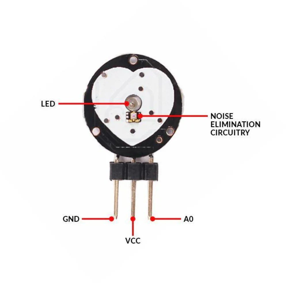 heart-rate-pulse-sensor-heart-rate-monitoring-sensing-module-in-Pakistan.jpg Pulse Sensor Heart Beats Rate Sensing Module - Image 4