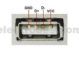 images-5.jpg USB Female Port A-Type Right Angle - Image 2