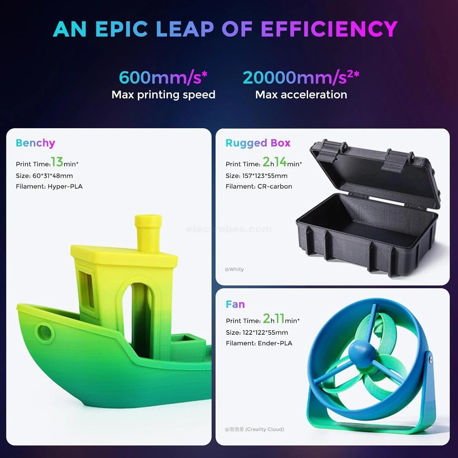 official-creality-ender-3-v3-core-XZ-FDM-3D-printer-machine-600ms-high-speed-at-best-price-in-Pakistan.jpg Official Creality Ender 3 V3 CoreXZ 3D Printer with 600mm/s Printing Speed, 220*220*250mm Build Volume - Image 11