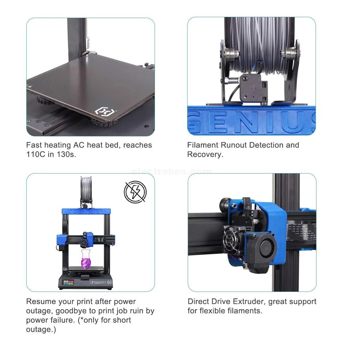 specifications-of-artillery-genius-pro-fdm-3d-printer-220x220x250mm-printing-area-best-3d-printer-in-pakistan-3.jpg Artillery Genius Pro FDM 3d Printer Titan Direct Drive Type 220x220x250mm Build Volume 0.1-0.35mm Resolution Ultra-quiet Stepper Motor 250mm/s TFT - Image 7