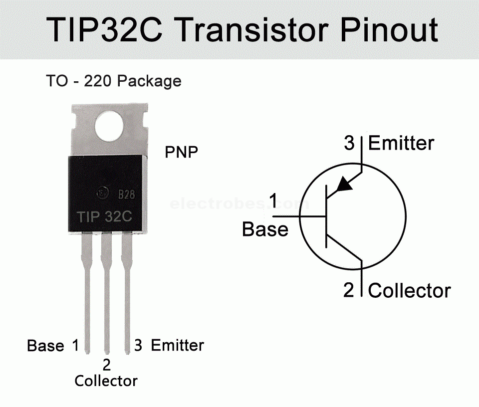 tip32c-transistor-pinout-equivalent.gif TIP32C Bipolar PNP Transistor 100V 3A TO-220 - Image 2