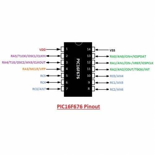 14 dip 8 bit microcontroller pic16f676 in lahore karachi islamabad peshawar quetta mardan multan sibbi hyderabad faisalabad pakistan 1.jpg 14 dip 8 bit microcontroller pic16f676 in lahore karachi islamabad peshawar quetta mardan multan sibbi hyderabad faisalabad pakistan 1.jpg
