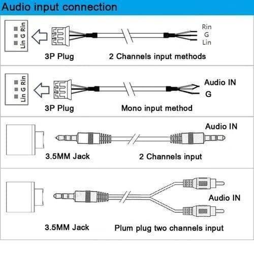 2.1 channel audio stereo equalizer bluetooth hifi power subwoofer amplifier board tpa3116d2 in karachi lahore islamabad rawalpindi peshawar multan quetta faisalabad pakistan 6 8395ee4.jpg
