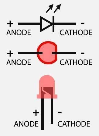 3mm red led in pakistan 2.jpg 3mm red led in pakistan 2.jpg