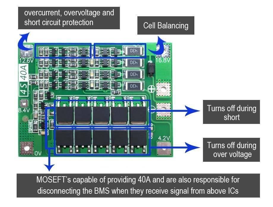 4s bms 4s 40a bms li ion battery protection board balanced version in pakistan 1.jpg 4s bms 4s 40a bms li ion battery protection board balanced version in pakistan 1.jpg