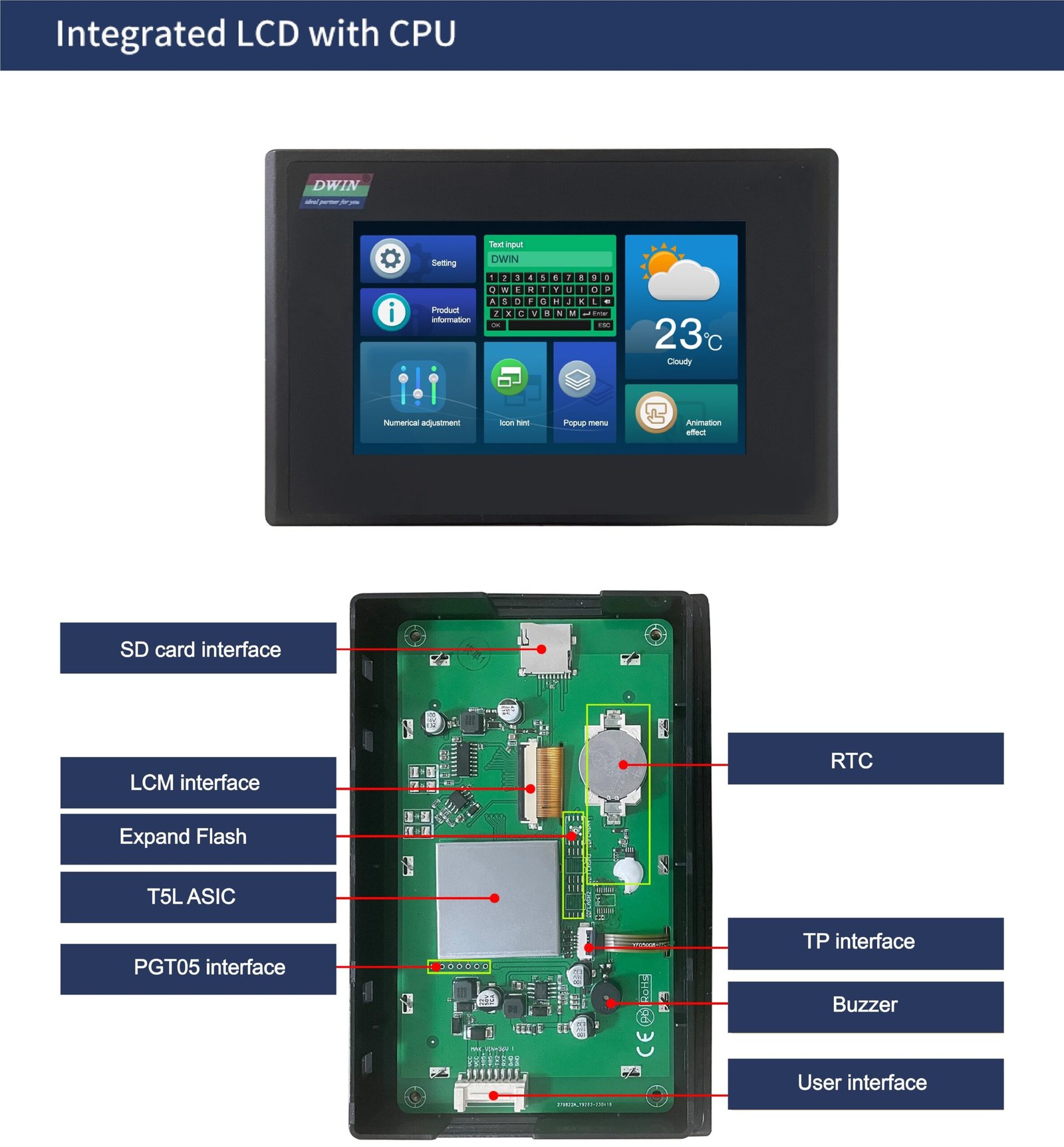 5inchwithenclosurehmidisplaydmg80480c05015wtrcommercialgrade.jpg 5inchwithenclosurehmidisplaydmg80480c05015wtrcommercialgrade.jpg
