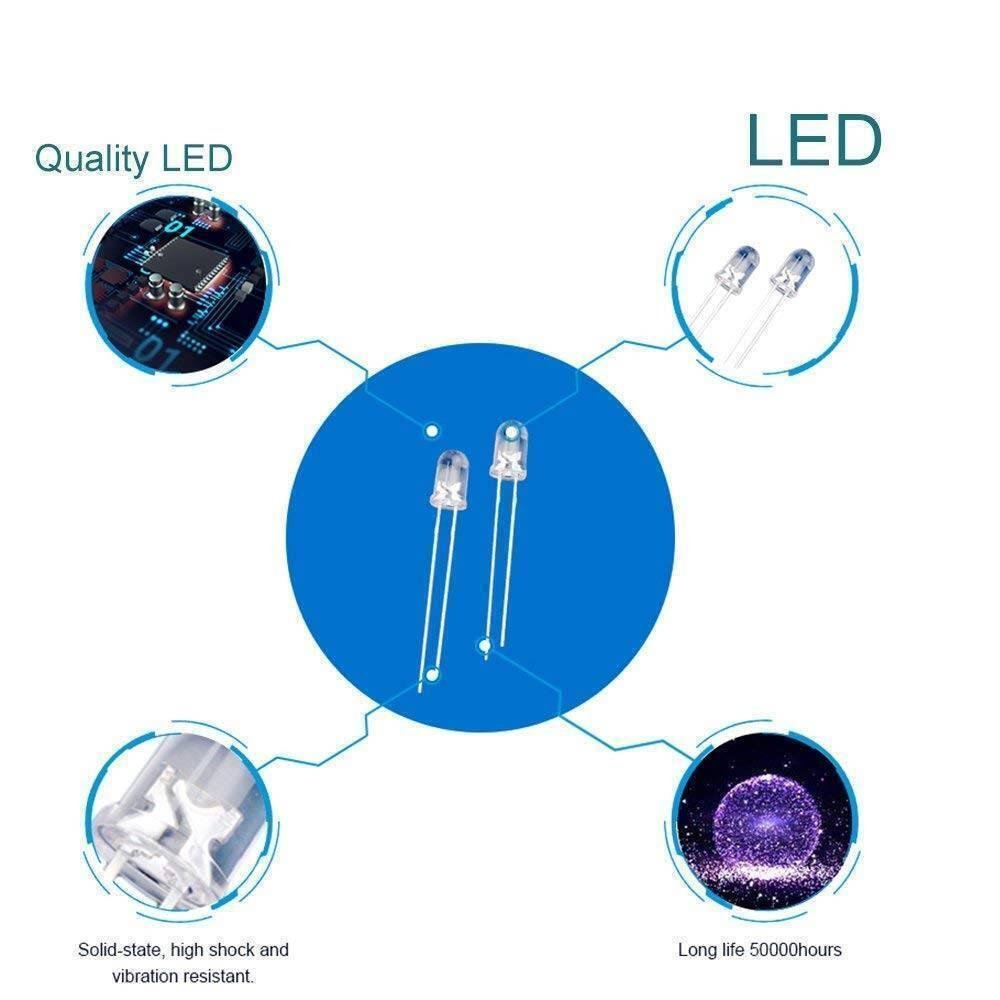 5mm blue led 4 in lahore pakistan.jpg 5mm blue led 4 in lahore pakistan.jpg