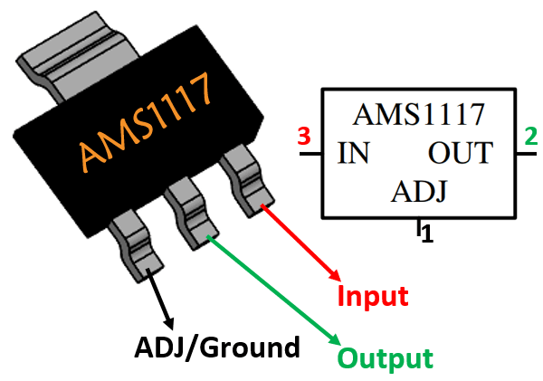 ams1117 ldo regulator pinout cd869ffa 2fcb 4bb8 83d4 0b5bfa50a9d1.png ams1117 ldo regulator pinout cd869ffa 2fcb 4bb8 83d4 0b5bfa50a9d1.png