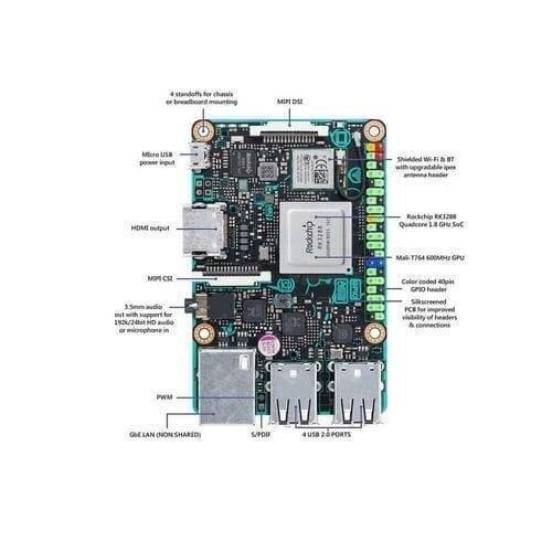asus sbc 2gb tinker board motherboard soc 1.8ghz quad core cpu rk3288 in lahore karachi islamabad peshawar quetta mardan multan sibbi hyderabad faisalabad rawalpindi pakistan 3.jpg