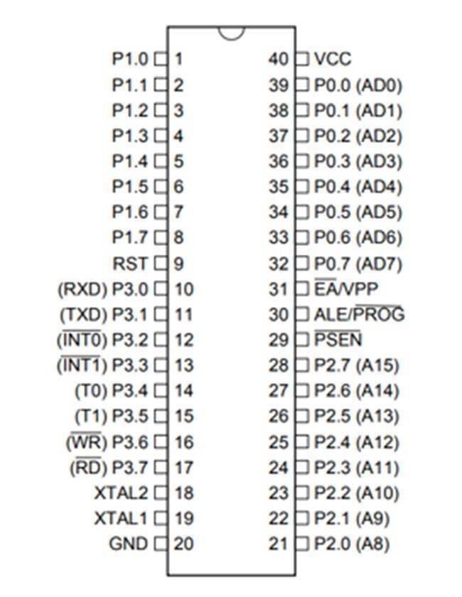 at89c51 pinout.jpg in lahore pakistan.jpg at89c51 pinout.jpg in lahore pakistan.jpg