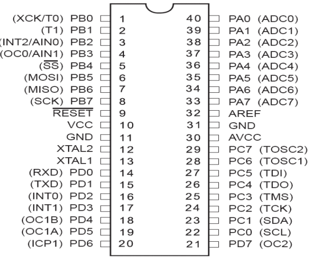 atmega32 atmega32 l atmega 32.png atmega32 atmega32 l atmega 32.png