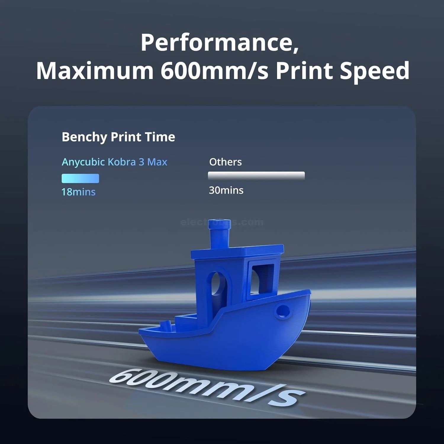 anycubic kobra 3 max 3d printer only support multicolor needs ace pro 600mms high speed printing large build volume 420x420x500mm auto leveling smart vibration in pakistan 3.jpg anycubic kobra 3 max 3d printer only support multicolor needs ace pro 600mms high speed printing large build volume 420x420x500mm auto leveling smart vibration in pakistan 3.jpg