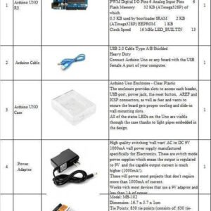 arduino basic kit 229e4737 a86e 45ec a22d b5a8f9946480.jpg