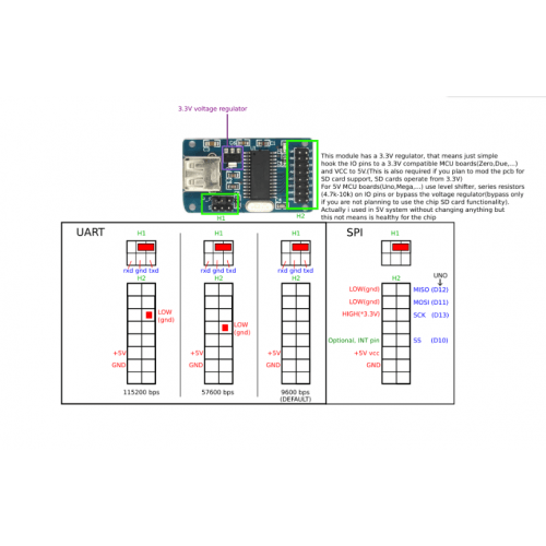 arduino disk read write module usb flash disk for arduino ch376s.png arduino disk read write module usb flash disk for arduino ch376s.png