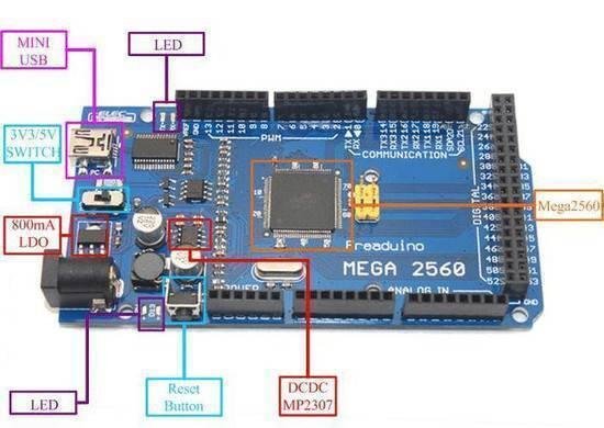 arduino mega 2560 in pakistan 1 8bc8b3e0 efd0 4ace a0cd 52cfc3fb0781.jpg arduino mega 2560 in pakistan 1 8bc8b3e0 efd0 4ace a0cd 52cfc3fb0781.jpg