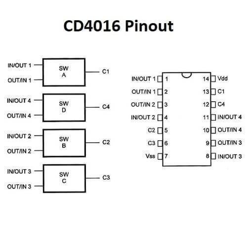 cd4016 quad bilateral analog switch ic in lahore islamabad karachi faislabad multan quetta sukkur pakistan 2.jpg