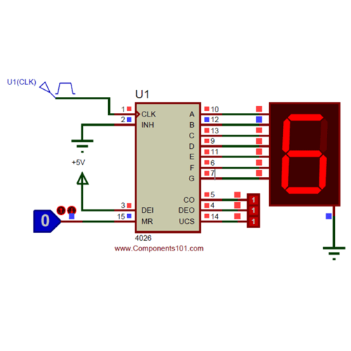 cd4026 4026 johnson decade counter ic in lahore karachi islamabad peshawar quetta mardan multan sibbi hyderabad faisalabad rawalpindi pakistan 1.png
