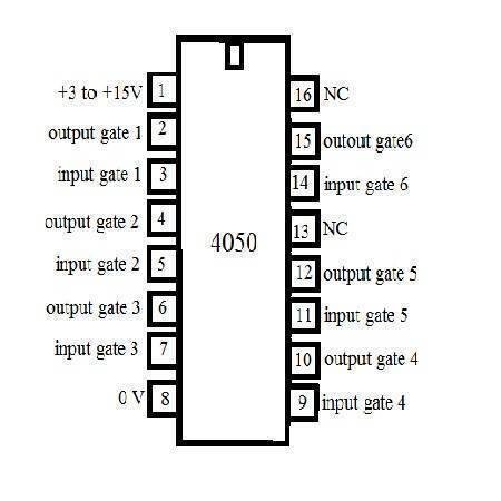 cd4050be non inverting buffer ic in lahore islamabad karachi faislabad multan quetta sukkur pakistan 3 cdfc29c3 beb0 44e9 b46c 104a047a5932.jpg