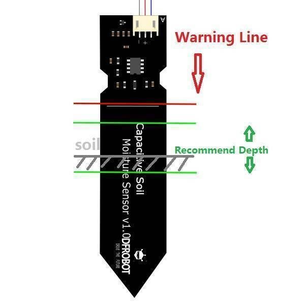 capacitive soil moisture sensor arduino soil moisture sensor pakistan.jpg