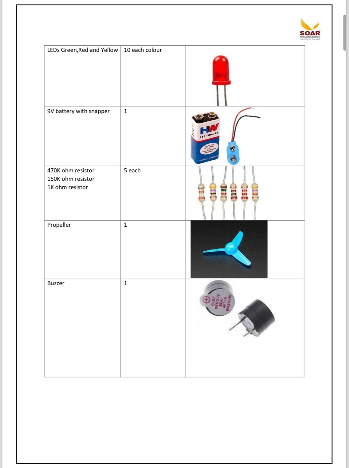 component list grade 4 soar stem school ay 2024 2025 2.jpg component list grade 4 soar stem school ay 2024 2025 2.jpg