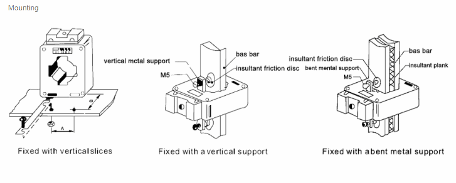 current transformer mounting in lahore pakistan 4fun tb 46hj bw.png current transformer mounting in lahore pakistan 4fun tb 46hj bw.png