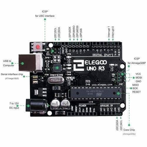 elegoo uno r3 board with usb cable compatible with arduino ide in lahore islamabad karachi pakistan 10.jpg elegoo uno r3 board with usb cable compatible with arduino ide in lahore islamabad karachi pakistan 10.jpg