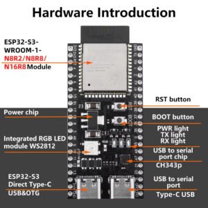 esp32 s3devkitc 1n16r8developmentboard 16mbflash 8mbpsram wi fi bluetooth5.0le4 c69e38f6 0a50 493a 9a43 3371fbec20a3.jpg